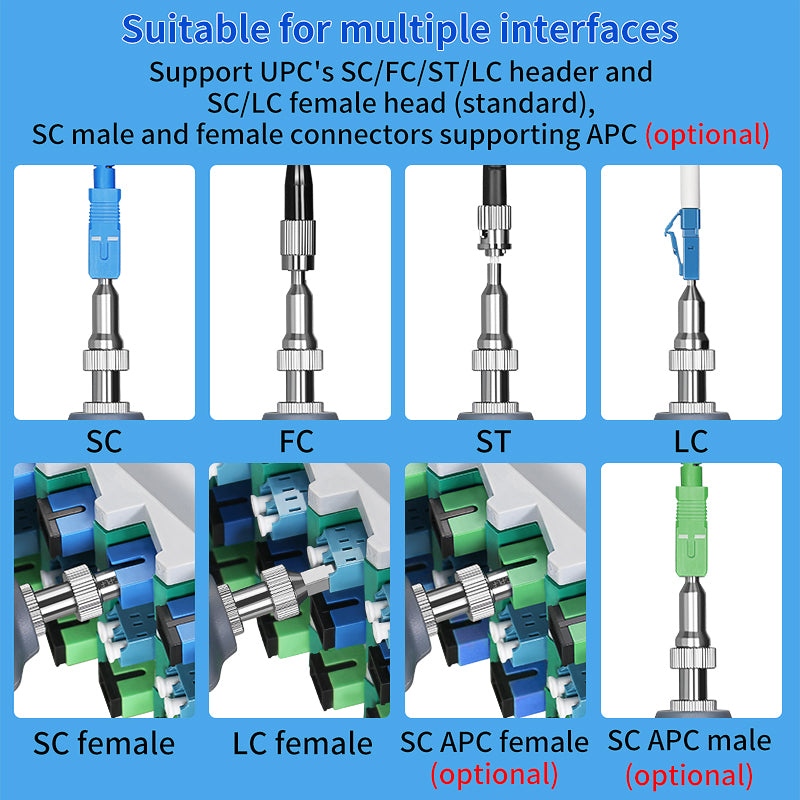 COMPTYCO AUA-600 400X HD Touch Screen Fiber Optic Microscope 5-inch Inspection Probe Fiber End Face Detector for FTTH SC