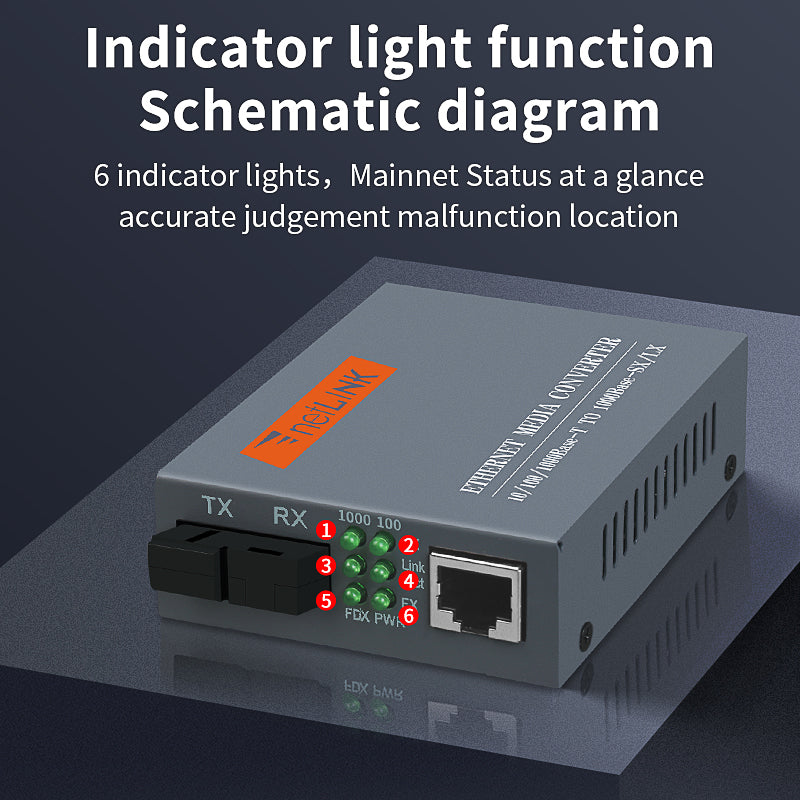 FTTH Single Mode 1310/1550nm SC RJ45 Gigabit HTB-GS-20KM Fiber Optical Netlink Media Converter SM Fiber Optical Transcei