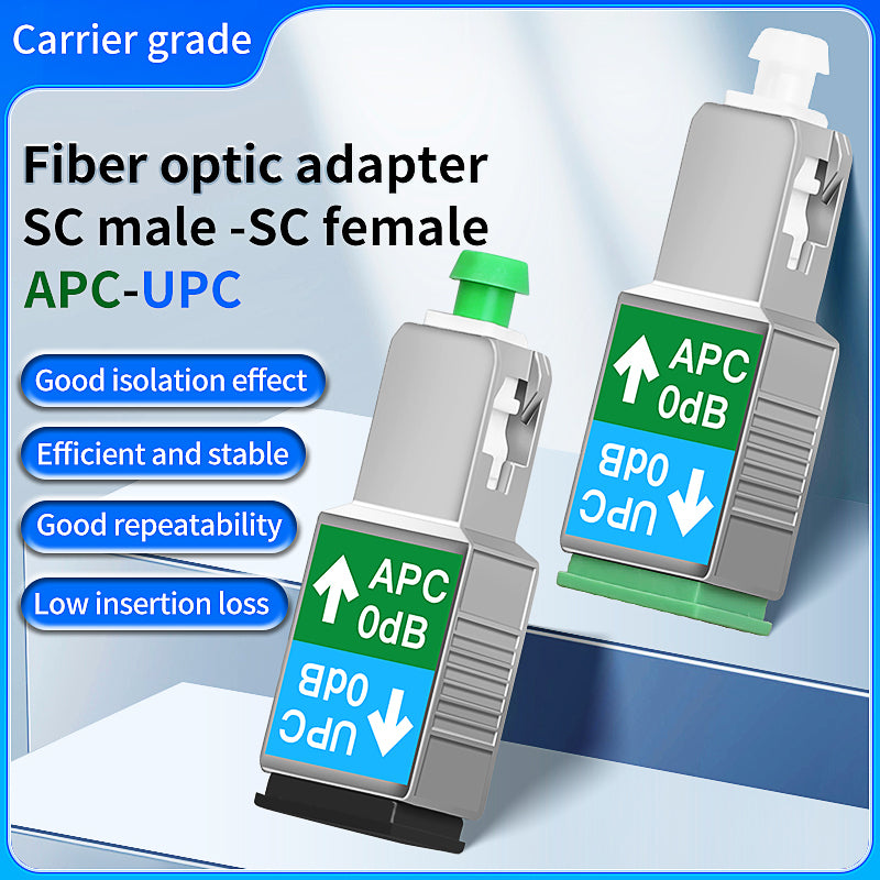 COMPTYCO SM Fiber Optic Adapter SC/APC Female SC/UPC Male 0dB Optical Fiber Hybrid Connector Simplex Single Mode Convert