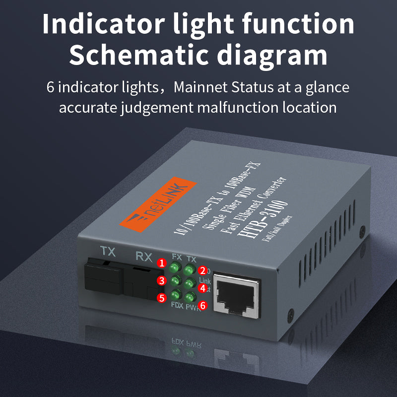 FTTH Fiber Optic Media Converter With 10/100M 25KM A/B Converter HTB-3100 Single Mode SM Fiber Optical Transceiver