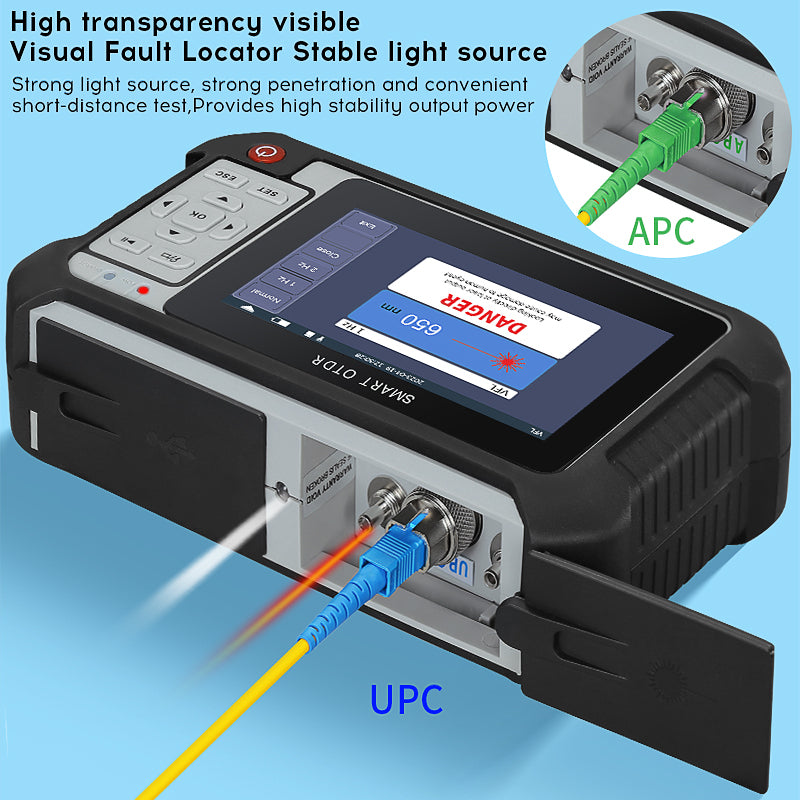 COMPTYCO AUA565U/A Optical Time-domain Reflectometer 80km Single Wavelength 1650nm 9-in-1 Multilingual Band OPM VFL RJ45