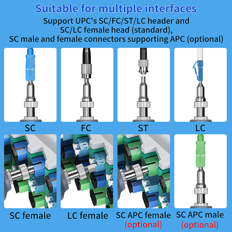High Precision L-600 Fiber Optic Cleaner 400X Fiber Optic Microscope 5inch Touch Screen Inspection Probe Fiber End Face 