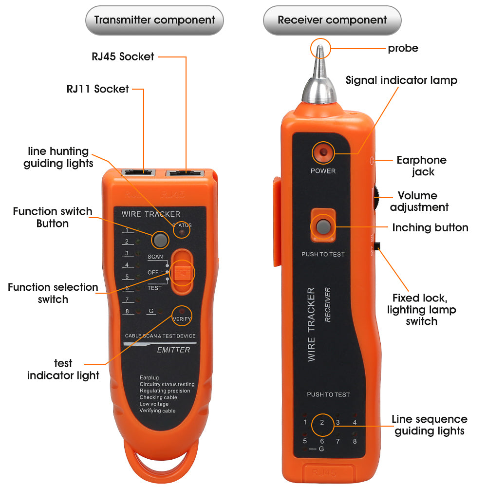 COMPTYCO Orange Multifunctional Line Finder RJ45 RJ11 Cable Telephone Network Cable Tester Fiber Optic Line Finder