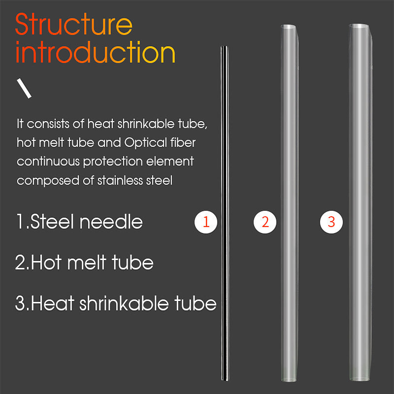 45/60mm Fiber Optic Heat Shrink Sleeve for Fusion Splicer Used in FTTH Fiber Optic Heat Shrink Tube Splicing Tube Sleeve