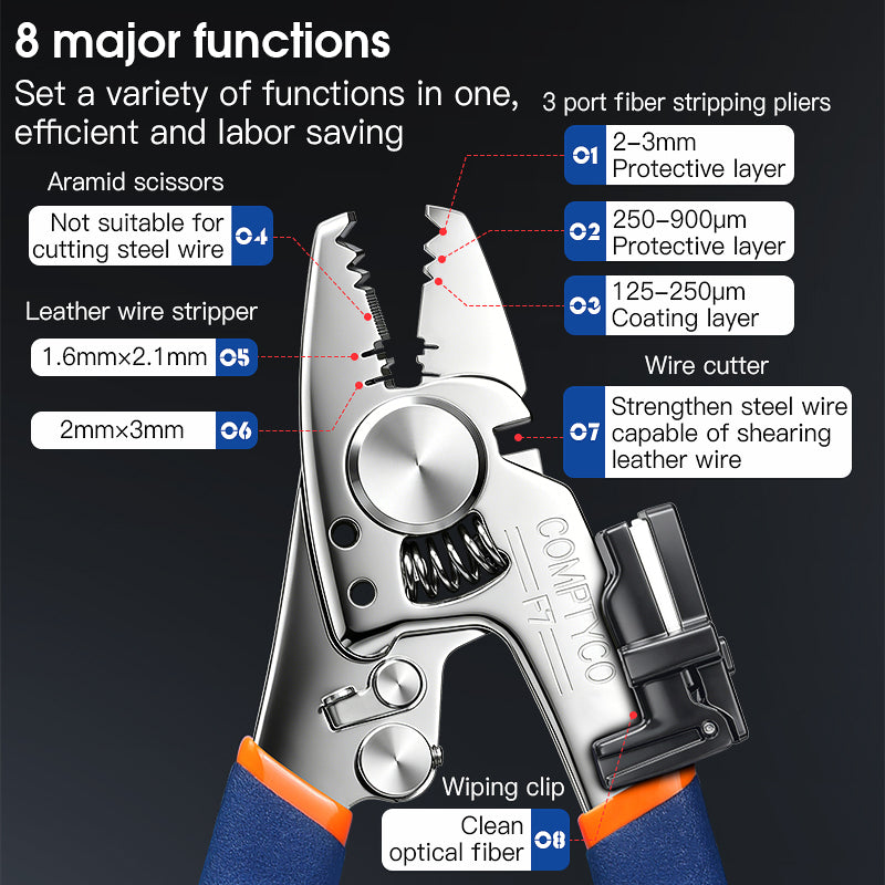 COMPTYCO F7 Stainless Steel Fiber Stripper Multi-function Stripper Pliers with Fiber Cleaning Wipe Tool Optical Fiber St