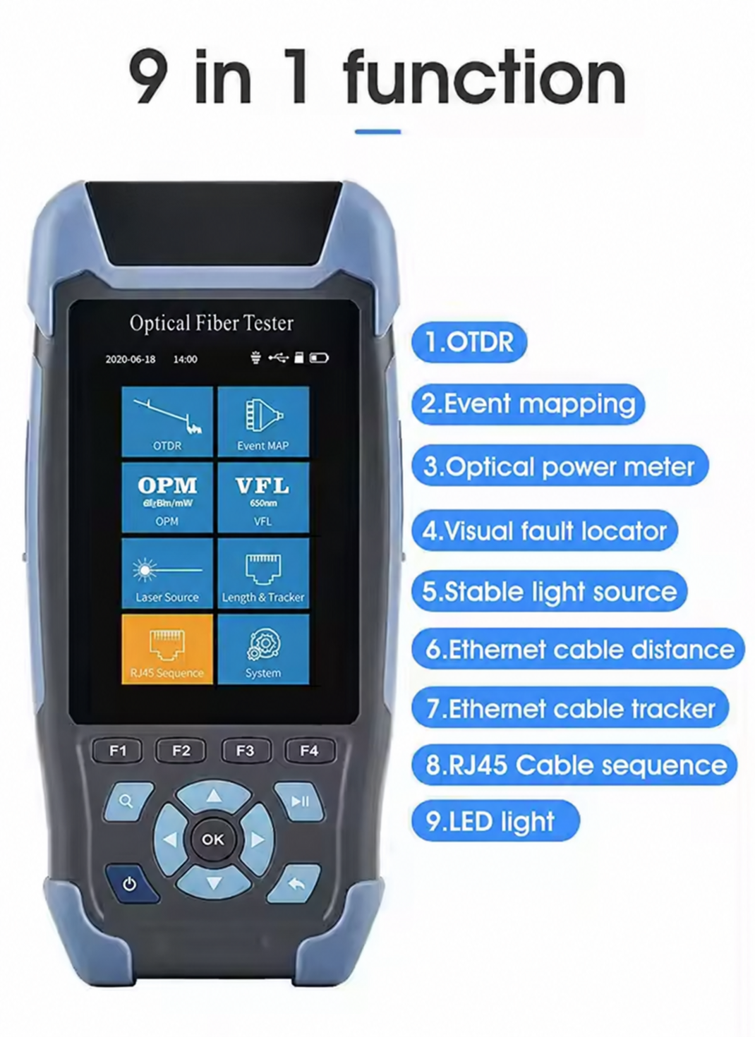 Riselink mini OTDR multifunction overview