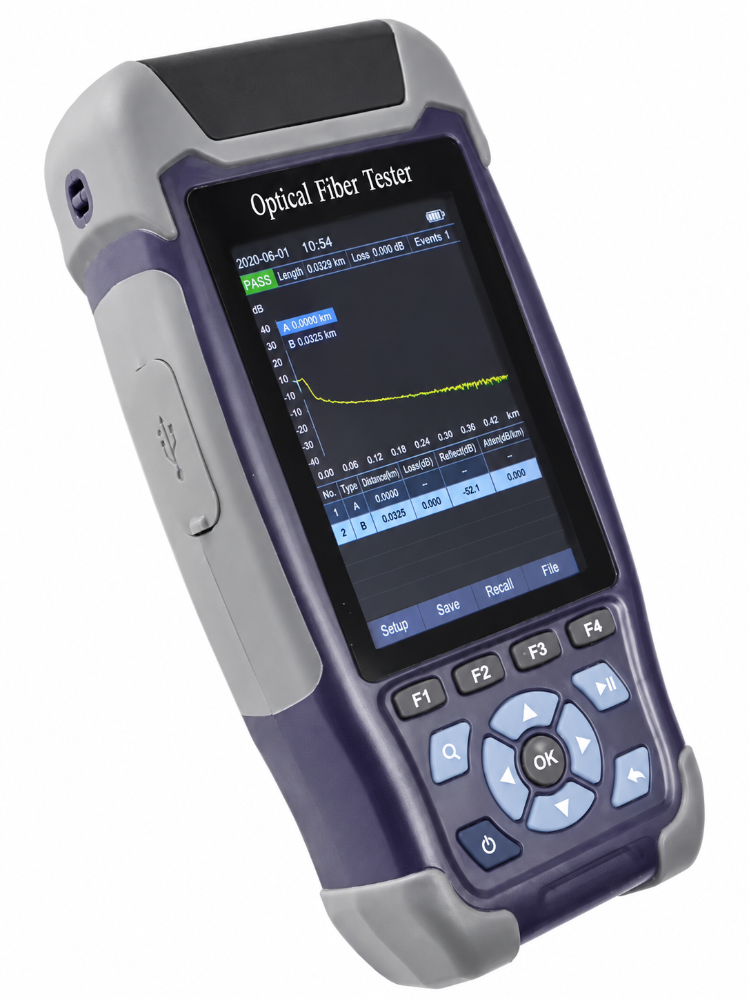 Riselink mini OTDR angled view with OTDR trace display